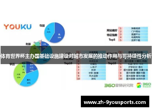 体育世界杯主办国基础设施建设对城市发展的推动作用与可持续性分析