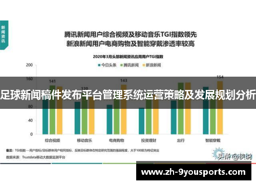 足球新闻稿件发布平台管理系统运营策略及发展规划分析