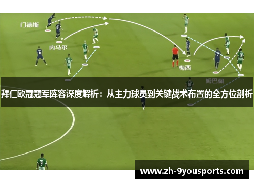 拜仁欧冠冠军阵容深度解析:从主力球员到关键战术布置的全方位剖析 拜仁欧冠冠军阵容深度解析:从主力球员到关键战术布置的全方位剖析