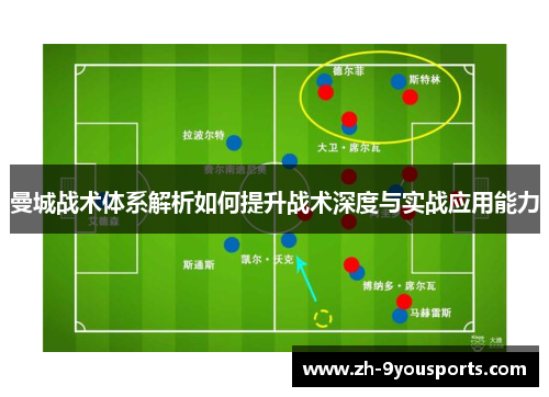 曼城战术体系解析如何提升战术深度与实战应用能力