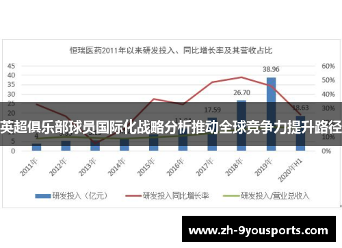 英超俱乐部球员国际化战略分析推动全球竞争力提升路径