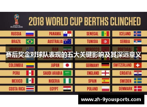 赛后奖金对球队表现的五大关键影响及其深远意义