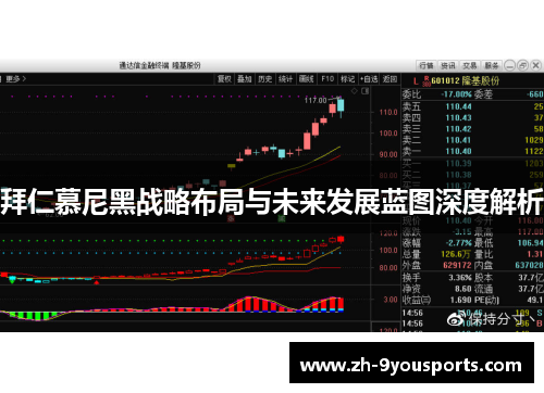 拜仁慕尼黑战略布局与未来发展蓝图深度解析