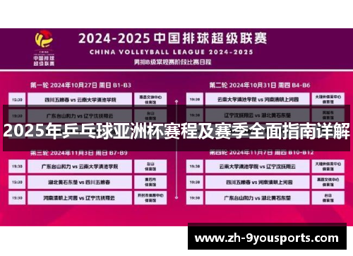 2025年乒乓球亚洲杯赛程及赛季全面指南详解