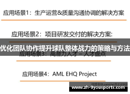 优化团队协作提升球队整体战力的策略与方法