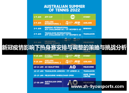 新冠疫情影响下热身赛安排与调整的策略与挑战分析 新冠疫情影响下热身赛安排与调整的策略与挑战分析