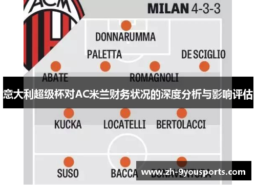 意大利超级杯对AC米兰财务状况的深度分析与影响评估 意大利超级杯对AC米兰财务状况的深度分析与影响评估