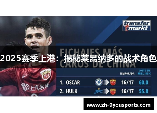 2025赛季上港:揭秘莱昂纳多的战术角色 2025赛季上港:揭秘莱昂纳多的战术角色