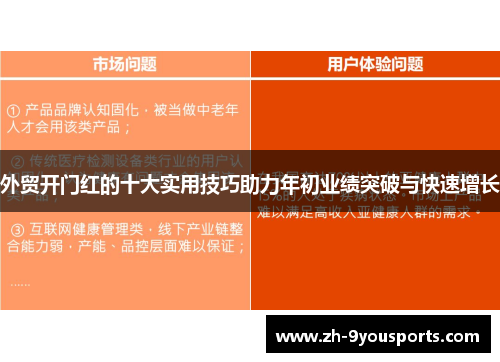 外贸开门红的十大实用技巧助力年初业绩突破与快速增长