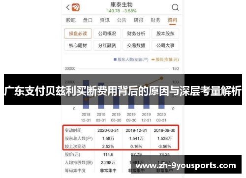 广东支付贝兹利买断费用背后的原因与深层考量解析