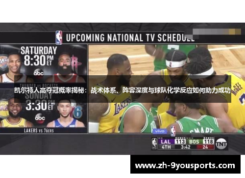 凯尔特人高夺冠概率揭秘：战术体系、阵容深度与球队化学反应如何助力成功