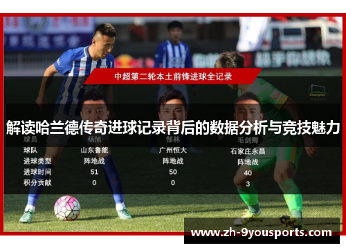 解读哈兰德传奇进球记录背后的数据分析与竞技魅力 解读哈兰德传奇进球记录背后的数据分析与竞技魅力