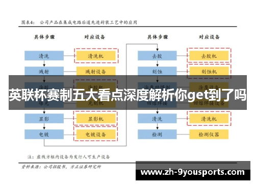 英联杯赛制五大看点深度解析你get到了吗