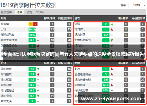 全面梳理法甲联赛决赛时间与五大关键要点的深度全景权威解析报告