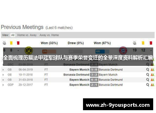 全面梳理历届法甲冠军球队与赛季荣誉变迁的全景深度资料解析汇编