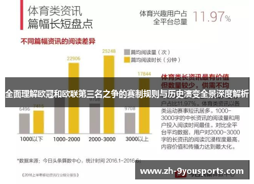 全面理解欧冠和欧联第三名之争的赛制规则与历史演变全景深度解析 全面理解欧冠和欧联第三名之争的赛制规则与历史演变全景深度解析