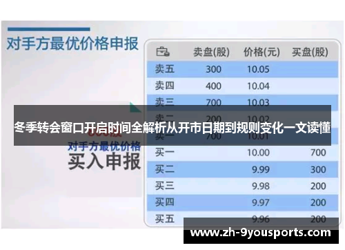 冬季转会窗口开启时间全解析从开市日期到规则变化一文读懂