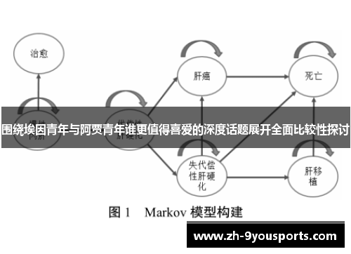 围绕埃因青年与阿贾青年谁更值得喜爱的深度话题展开全面比较性探讨 围绕埃因青年与阿贾青年谁更值得喜爱的深度话题展开全面比较性探讨