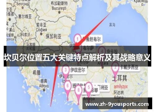 坎贝尔位置五大关键特点解析及其战略意义