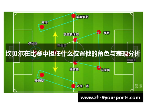坎贝尔在比赛中担任什么位置他的角色与表现分析 坎贝尔在比赛中担任什么位置他的角色与表现分析