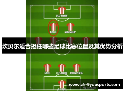 坎贝尔适合担任哪些足球比赛位置及其优势分析 坎贝尔适合担任哪些足球比赛位置及其优势分析