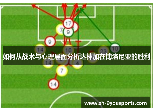 如何从战术与心理层面分析达林加在博洛尼亚的胜利 如何从战术与心理层面分析达林加在博洛尼亚的胜利
