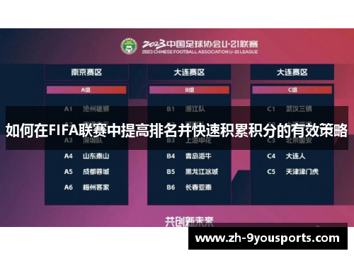如何在FIFA联赛中提高排名并快速积累积分的有效策略 如何在FIFA联赛中提高排名并快速积累积分的有效策略