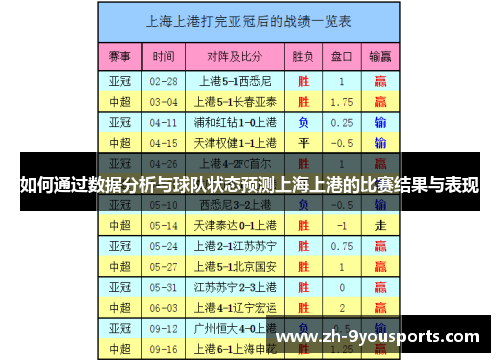如何通过数据分析与球队状态预测上海上港的比赛结果与表现