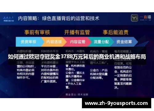 如何通过欧冠夺冠奖金3788万元背后的商业机遇和战略布局