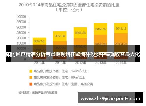 如何通过精准分析与策略规划在欧洲杯投资中实现收益最大化