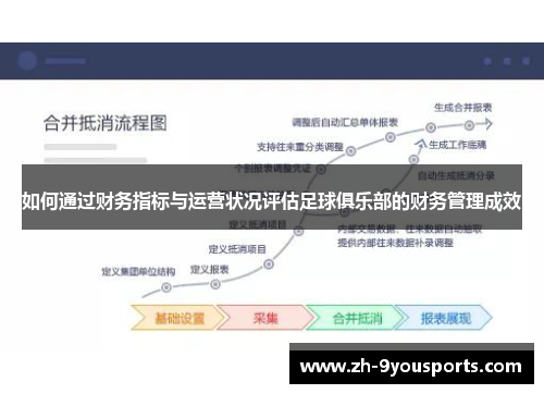 如何通过财务指标与运营状况评估足球俱乐部的财务管理成效 如何通过财务指标与运营状况评估足球俱乐部的财务管理成效