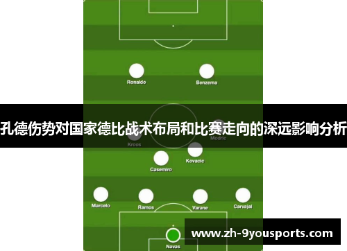 孔德伤势对国家德比战术布局和比赛走向的深远影响分析 孔德伤势对国家德比战术布局和比赛走向的深远影响分析